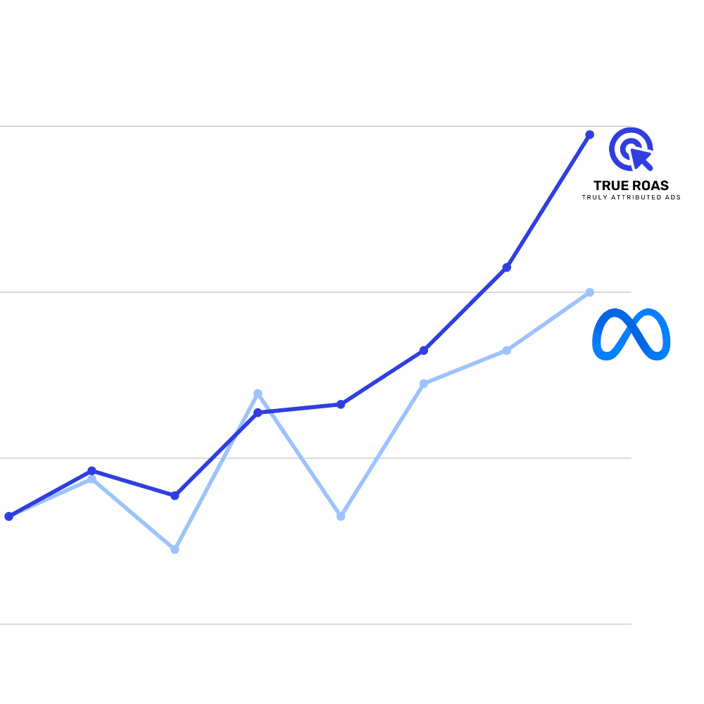 Growth and volatility comparison chart